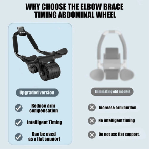 Automatic Rebound Ab Roller