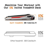 Portable Folding Treadmill
